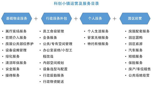 未來已來 探索碧桂園服務的智慧產城物業管理新圖景