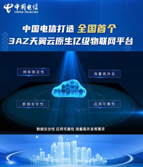 中國電信物聯網業務持續增長 收入達33億元，用戶規模突破4.73億戶